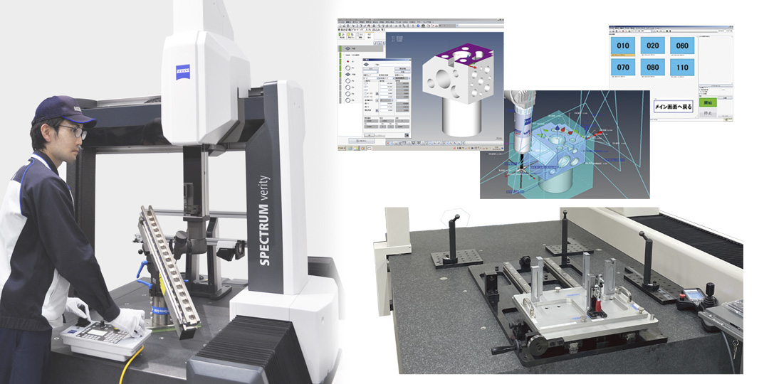 Measurement Program Creation Guidance